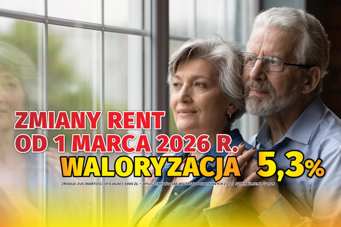 Waloryzacja Rent