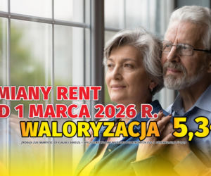 Waloryzacja Rent