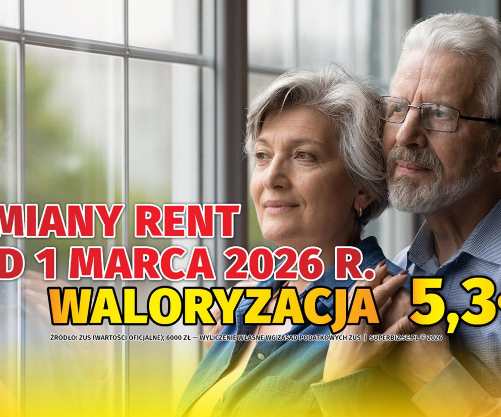 Waloryzacja Rent