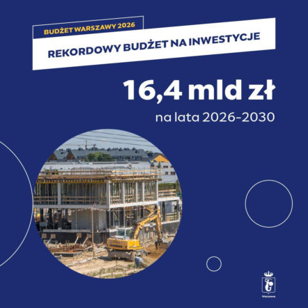 Budżet Warszawy na 2026 rok