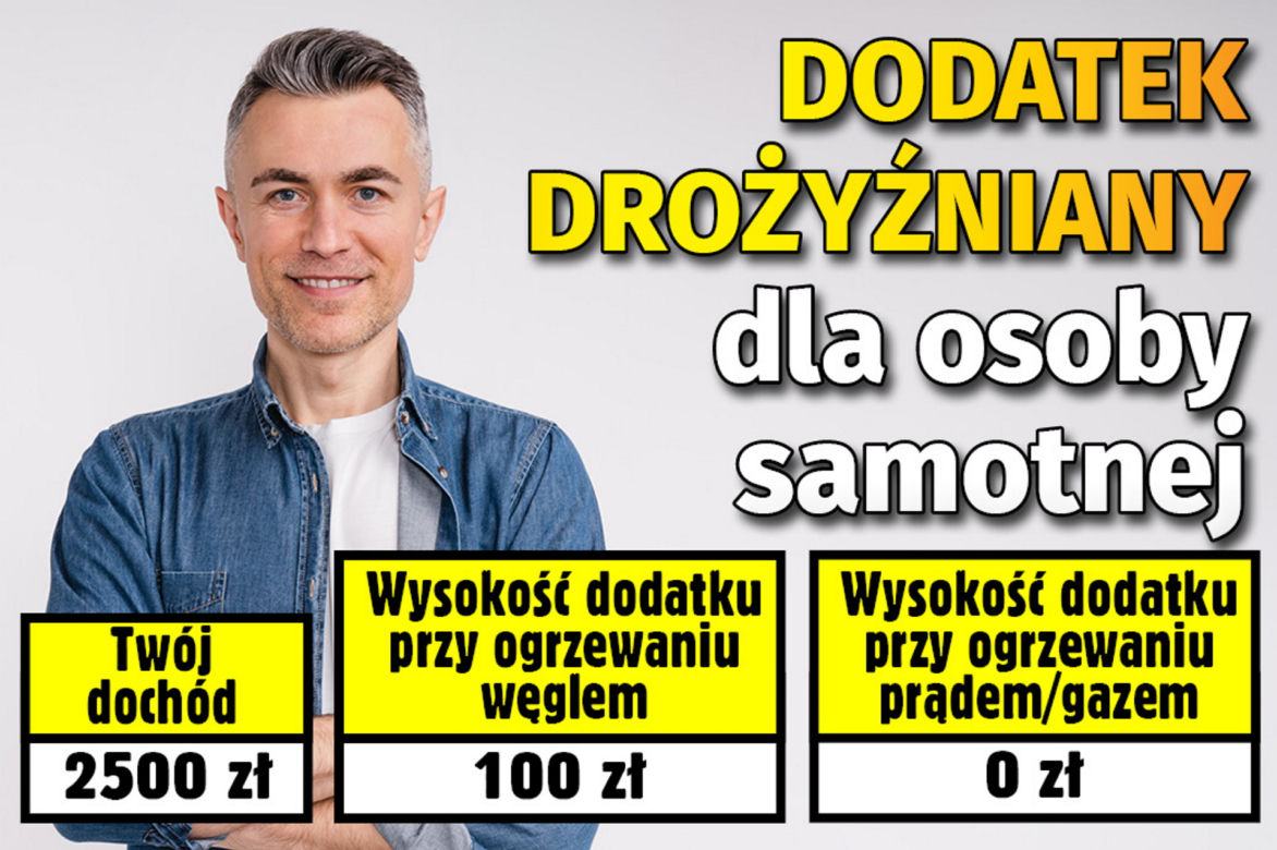 Dodatek drożyźniany