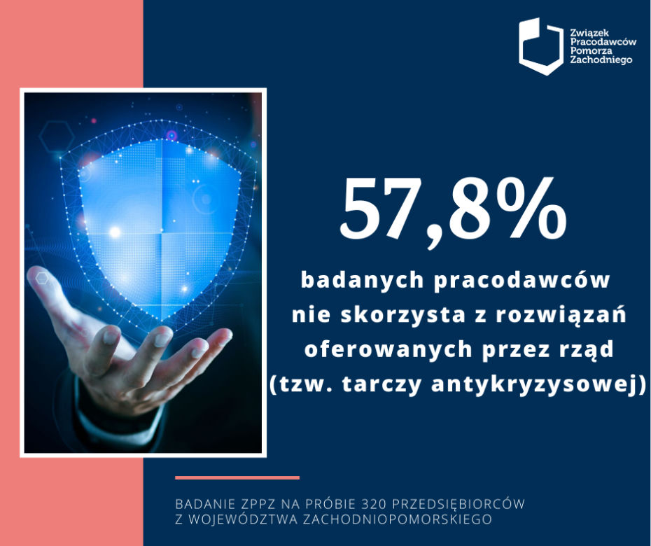 Zachodniopomorscy przedsiębiorcy boją się wzrostu bezrobocia