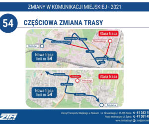 Linie autobusowe pojadą inaczej. W Kielcach będą spore zmiany w komunikacji miejskiej