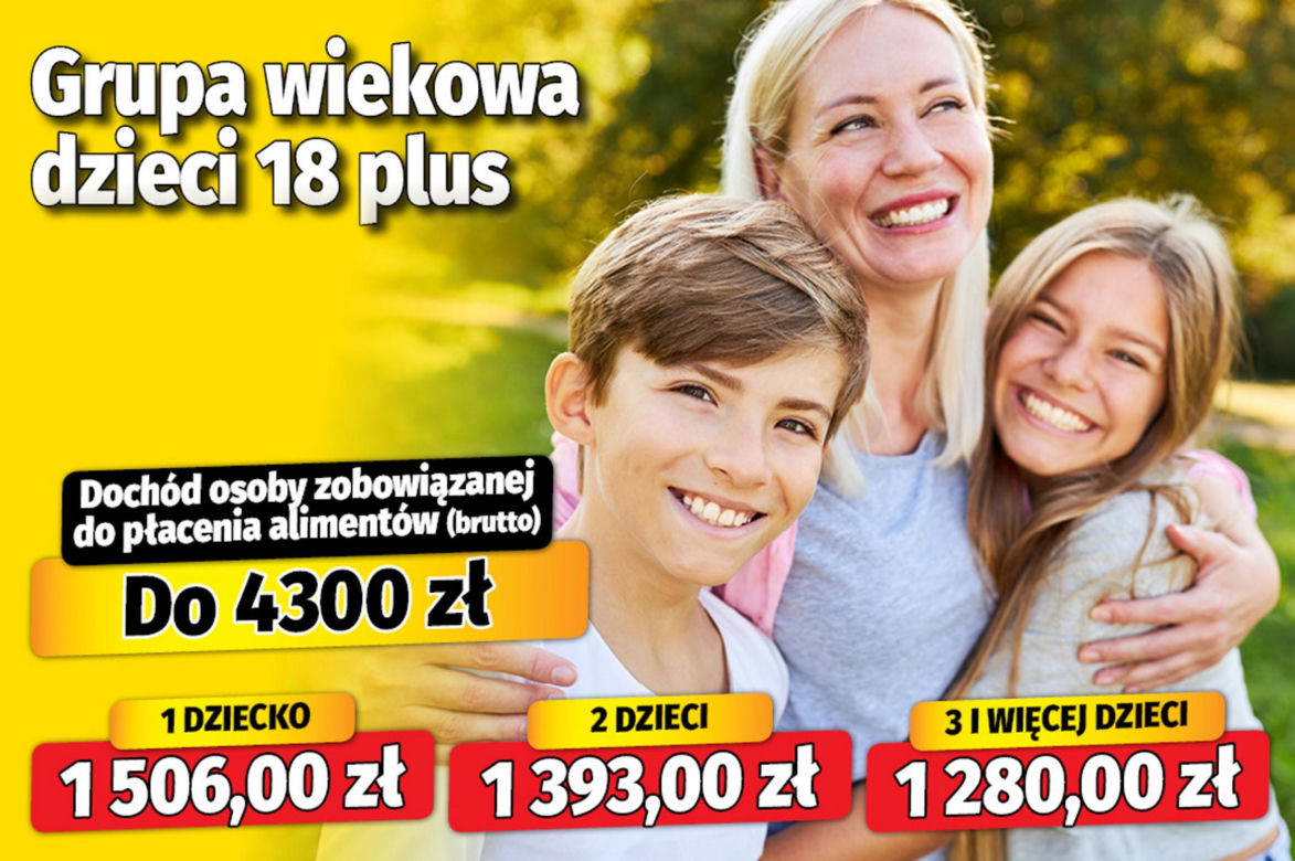Nowe tablice alimentacyjne