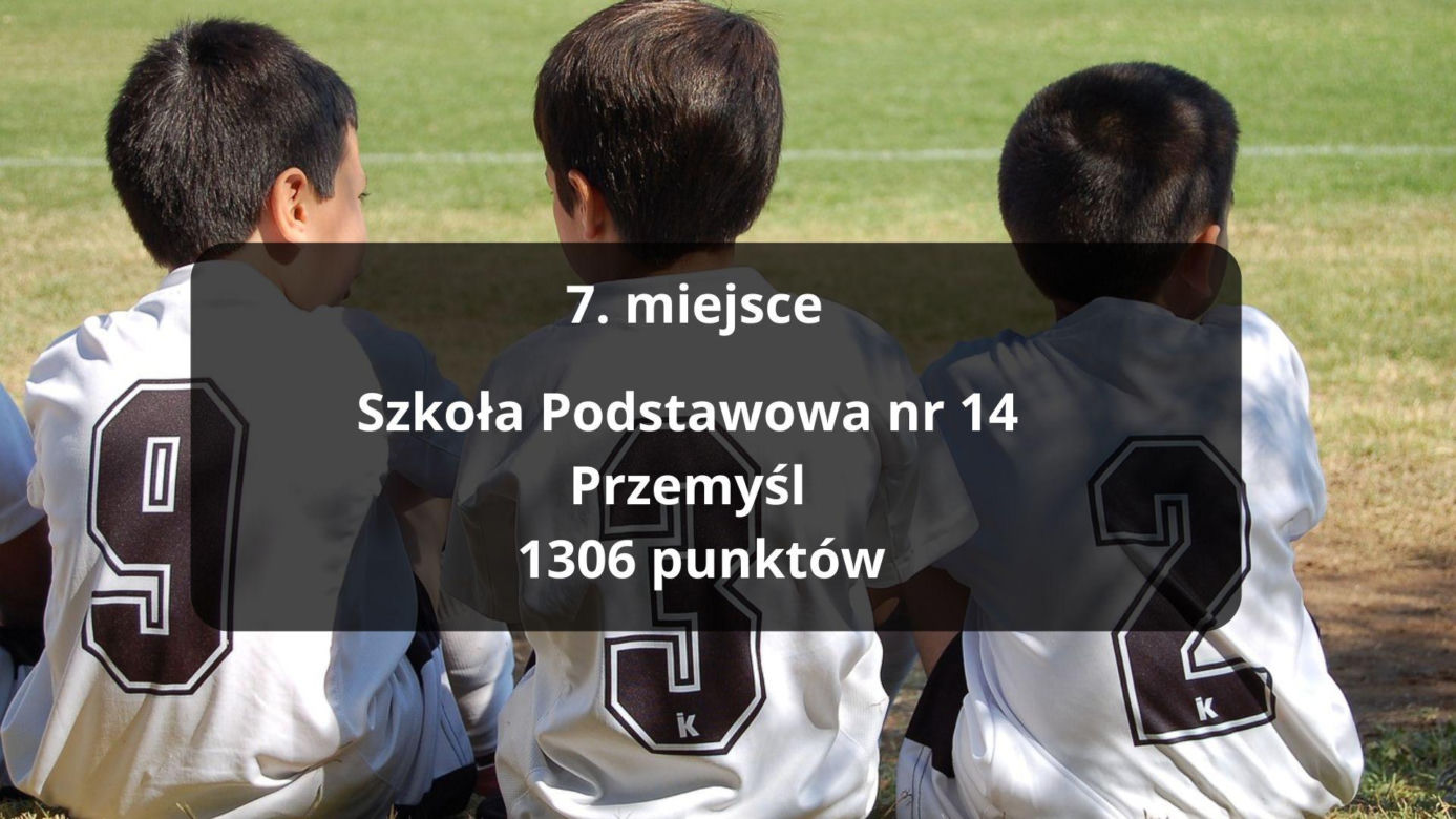 To najlepsze szkoły w sporcie na Podkarpaciu