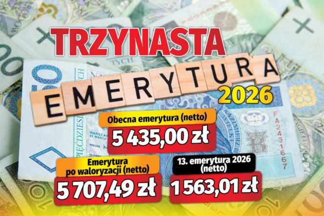Trzynasta emerytura 2026