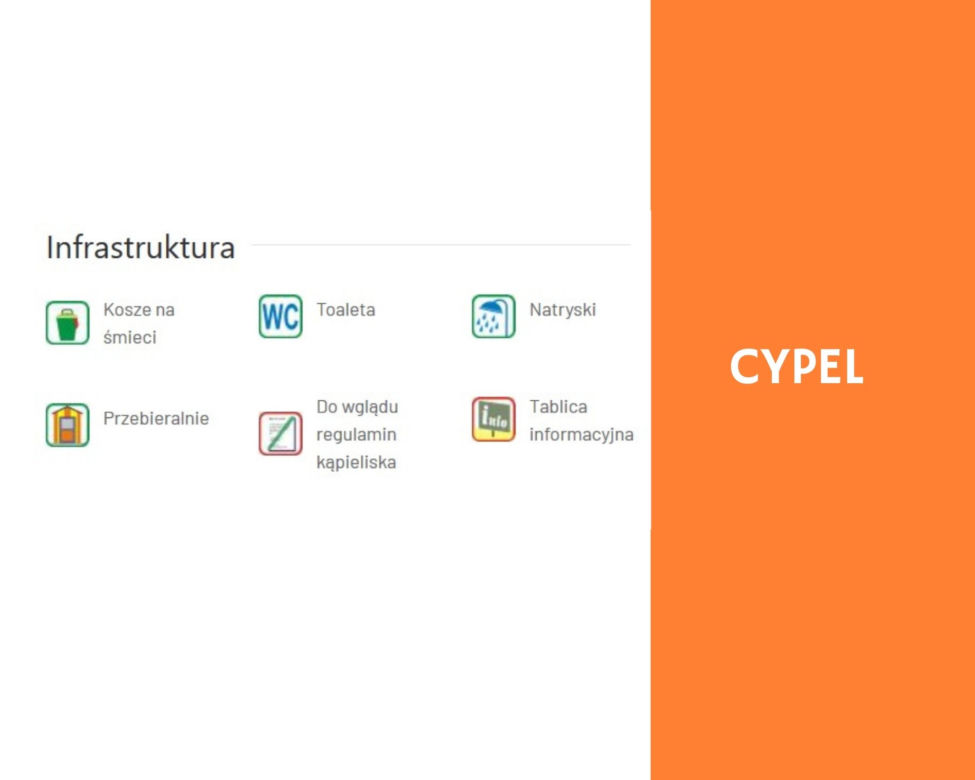  Cypel