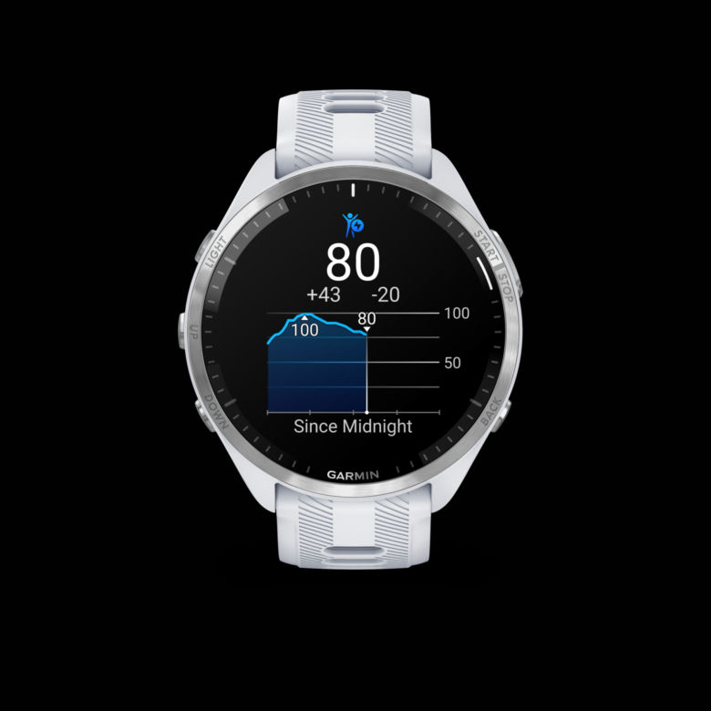 Garmin Forerunner 965