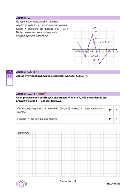Matura próbna 2023 z matematyki. Arkusze CKE