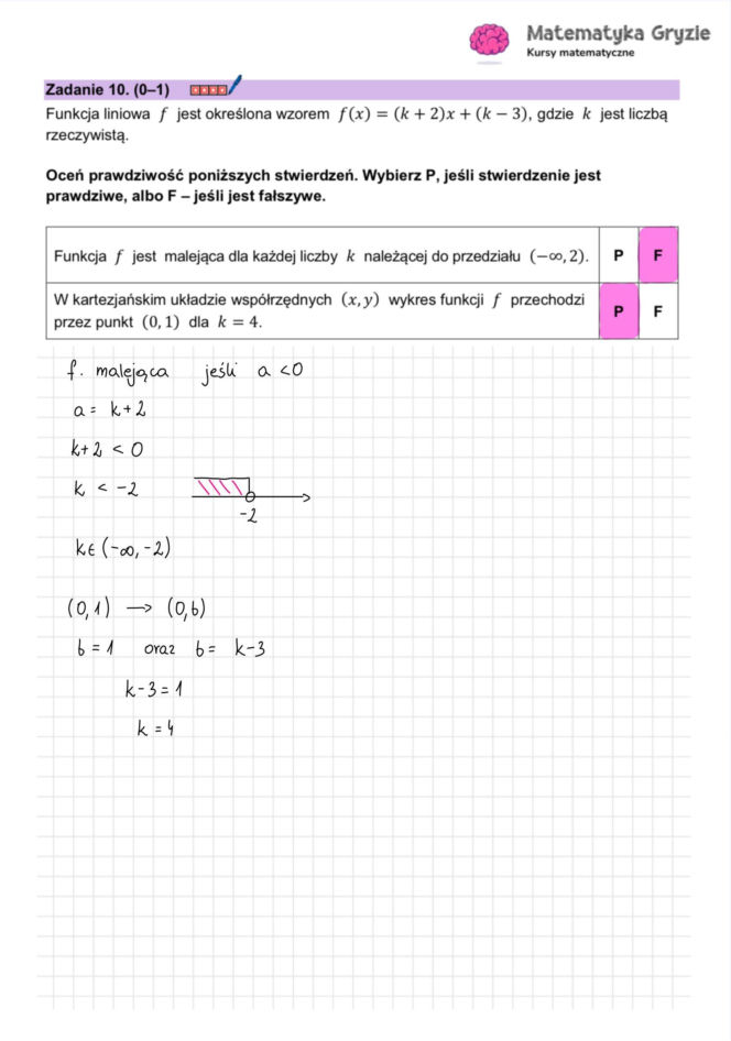 Matura próbna 2026 - matematyka. Gotowe odpowiedzi do arkusza CKE