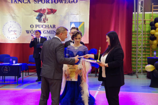 Turniej Tańca w Wikielcu