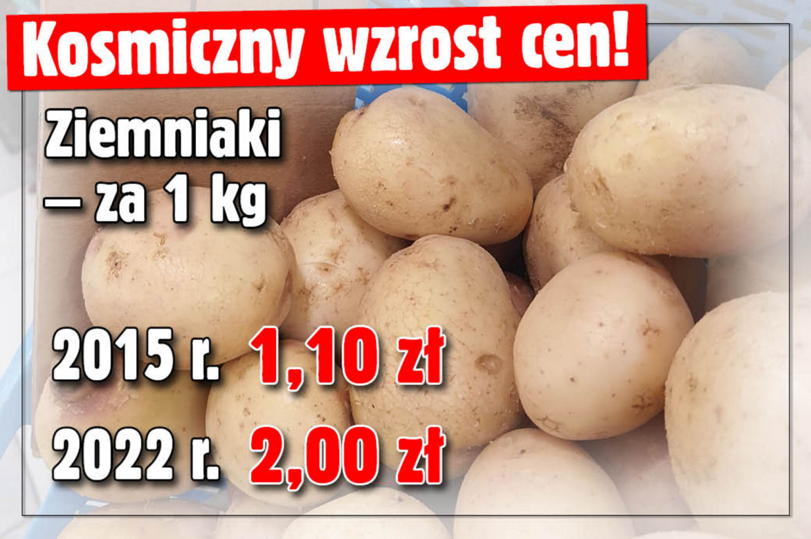 Kosmiczny wzrost cen