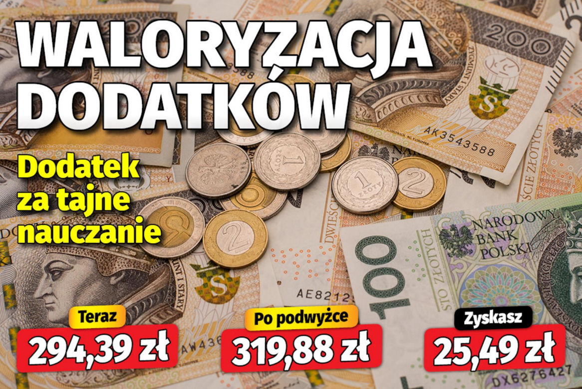 waloryzacja dodatków emerytalnych