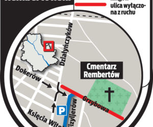 Jak dojechać na cmentarze