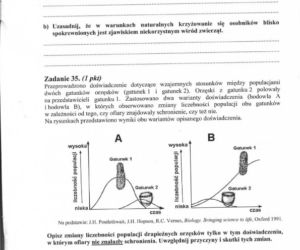 MATURA 2012 BIOLOGIA poziom ROZSZERZONY 14.05.2012 - ARKUSZE, ZADANIA, PYTANIA, ODPOWIEDZI