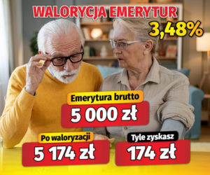 Waloryzacja emerytur