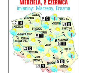 Pogoda na niedzielę 2 czerwca 2013