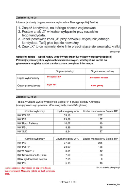 Matura 2022: WOS rozszerzony. Arkusze CKE, zadania, pytania. Poziom rozszerzony	