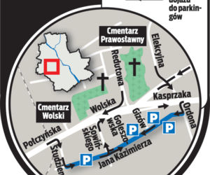 Jak dojechać na cmentarze