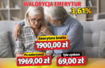 Waloryzacja