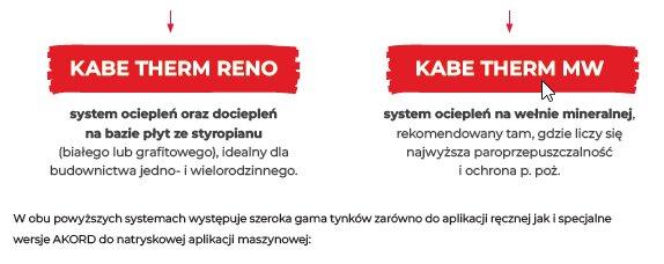 Najpopularniejsze systemy ociepleń