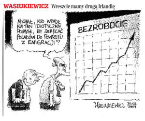 Rysunek dnia 31 marca 2009