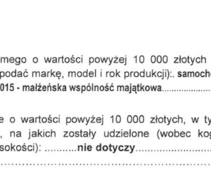 Majątek Tadeusza Ferenca, prezydenta Rzeszowa. Ile zgromadził?