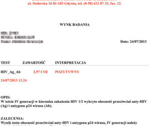 Ananlna Malinka zrujnowała mi życie