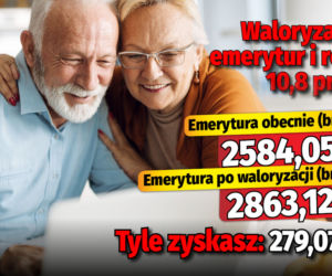 Waloryzacja 10,8