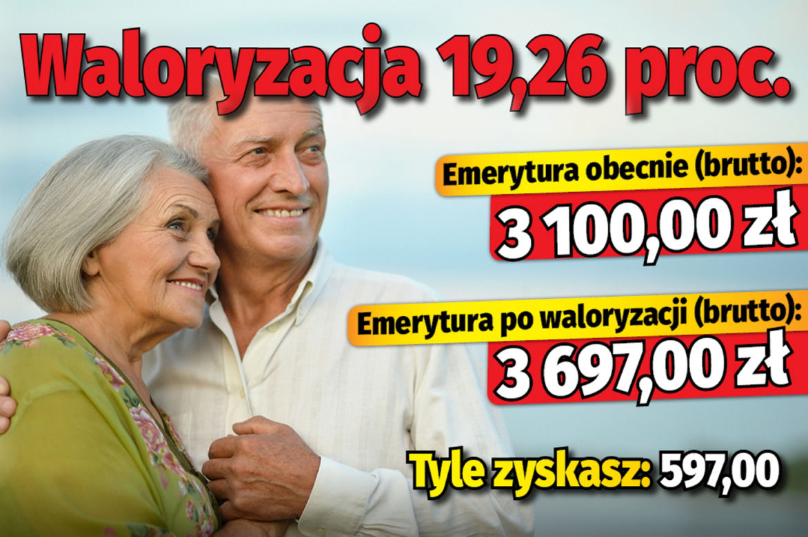 Waloryzacja 19,26