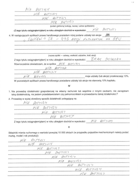 Oświadczenie majątkowe Andrzeja Dudy