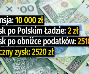 Tyle pracownicy na etacie zyskają na niższych podatkach