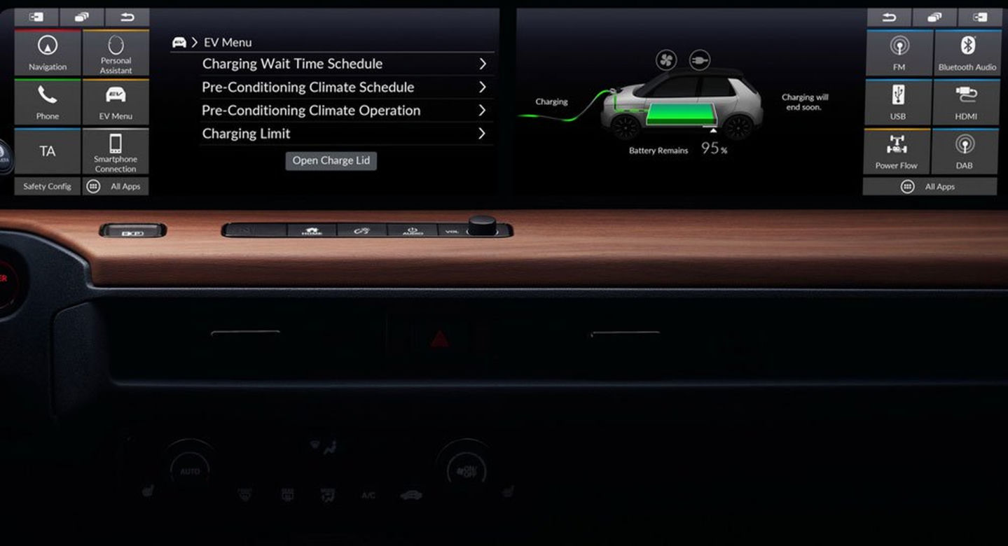 Honda Urban EV 2020