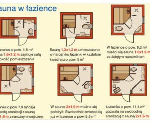 Sauna - zdrowa przyjemność