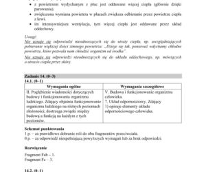 Matura 2019 z biologii [ARKUSZE CKE, ODPOWIEDZI]