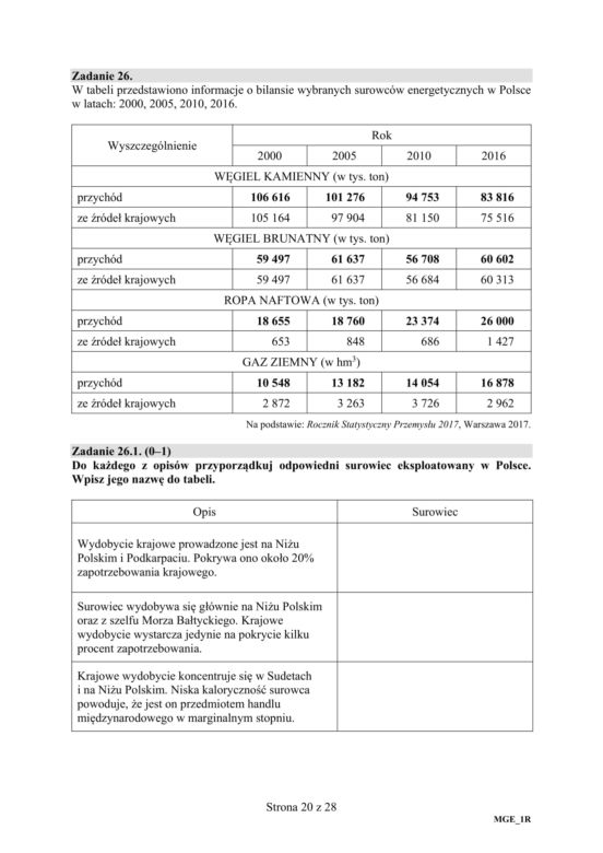 ARKUSZE CKE - Matura geografia - poziom podstawowy i rozszerzony 2019