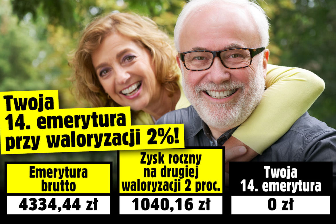 Twoja 14. emerytura przy waloryzacji 2%!