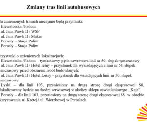 Węzeł Porosły. Od 23 kwietnia duże zmiany w organizacji ruchu na wylotówce w stronę Warszawy [ZDJĘCIA, MAPY]