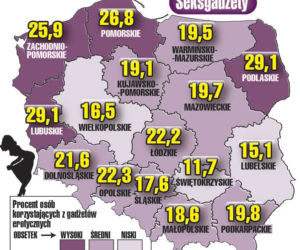 Tak kochają się Polacy