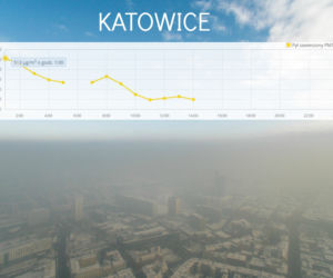Katowice