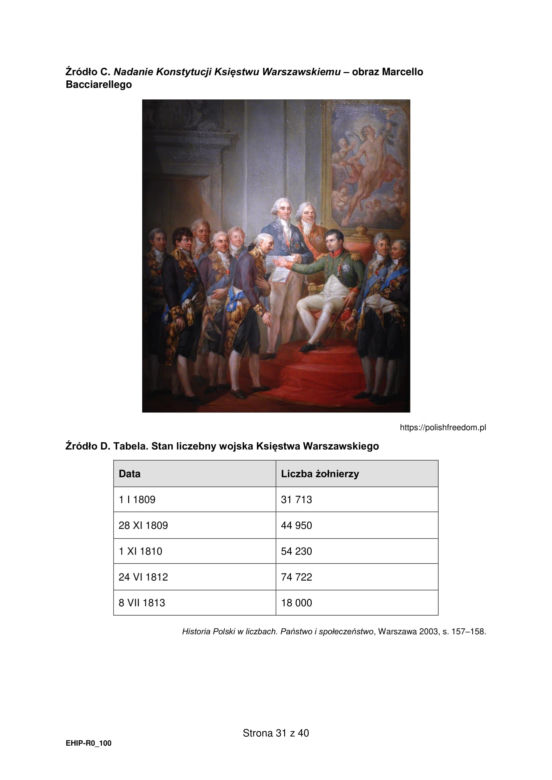 Matura 2022: historia rozszerzona. Arkusze CKE, zadania, pytania. Poziom rozszerzony