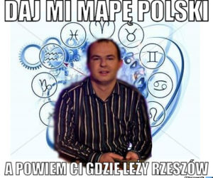 Położenie geograficzne
