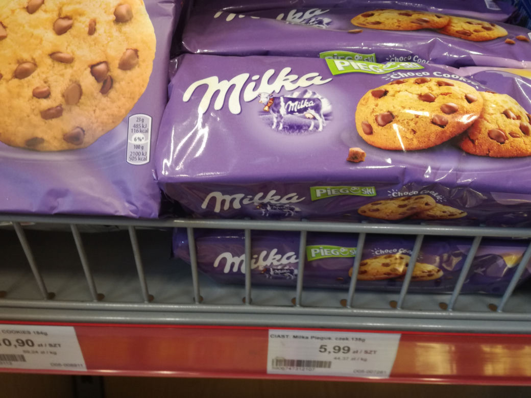 Ceny produktów