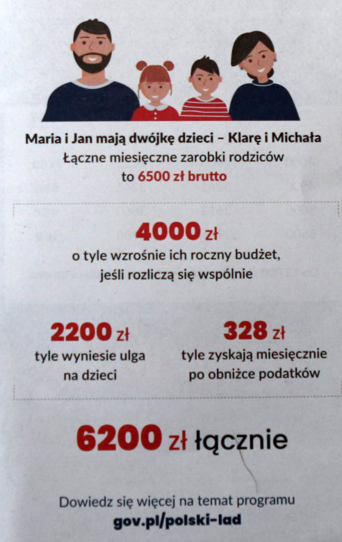 Polski Ład