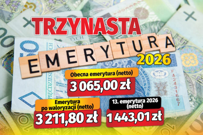 Trzynasta emerytura 2026