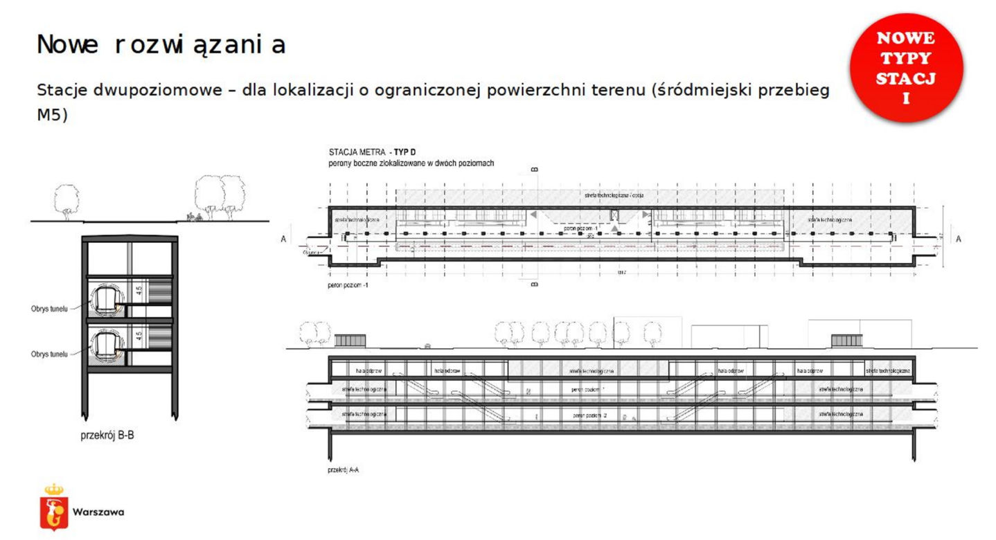 Pięć stacji metra do 2050 roku. Wielki masterplan dla Warszawy
