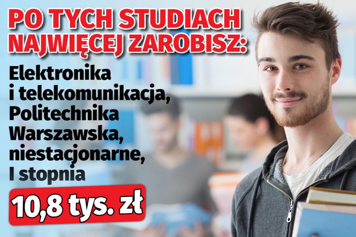 Po tych studiach najwięcej zarobisz
