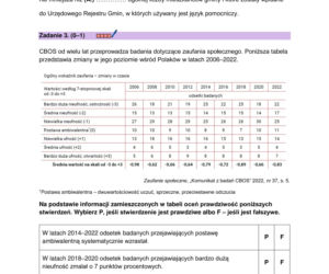 Próbna matura 2026: WOS. Arkusze CKE, pytania i odpowiedzi z WOS-u [16.01.2026]