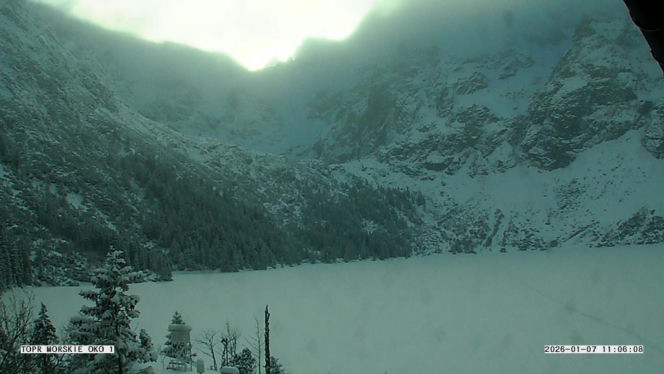 Śnieg w Tatrach. Trudne warunki na szlakach