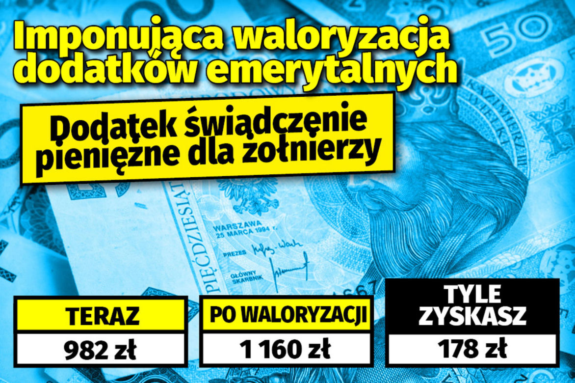 Imponująca waloryzacja dodatków emerytalnych